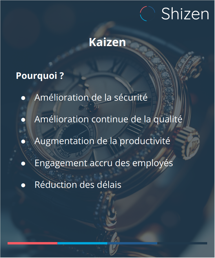 kaizen six sigma