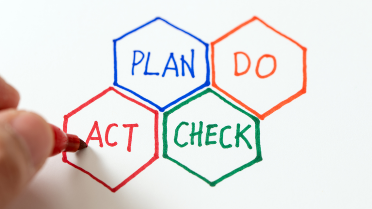 illustration Plan Do Check Act