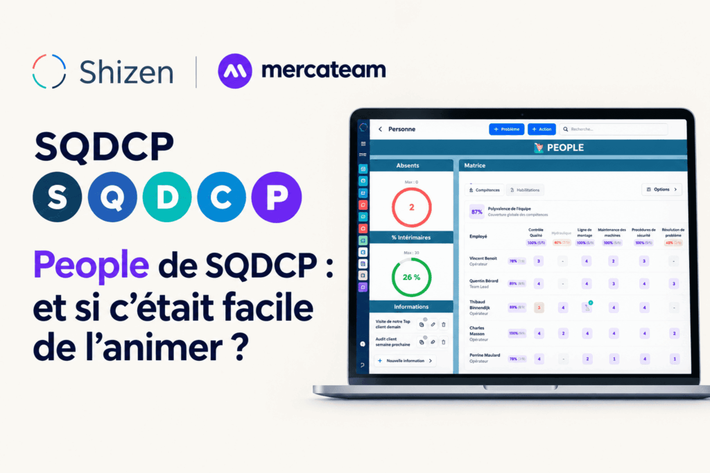 Animer le voler People de SQDCP